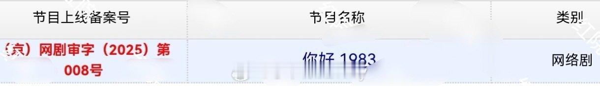 周也翟潇闻你好1983 过审 ​​​
