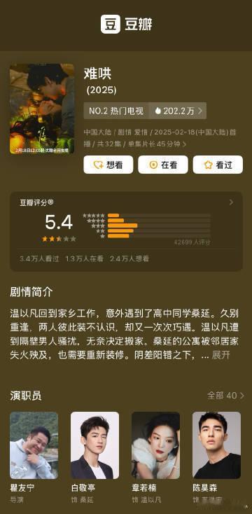 难哄豆瓣开分5.4 2025 年 2 月 18 日首播的电视剧《难哄》改编自同名