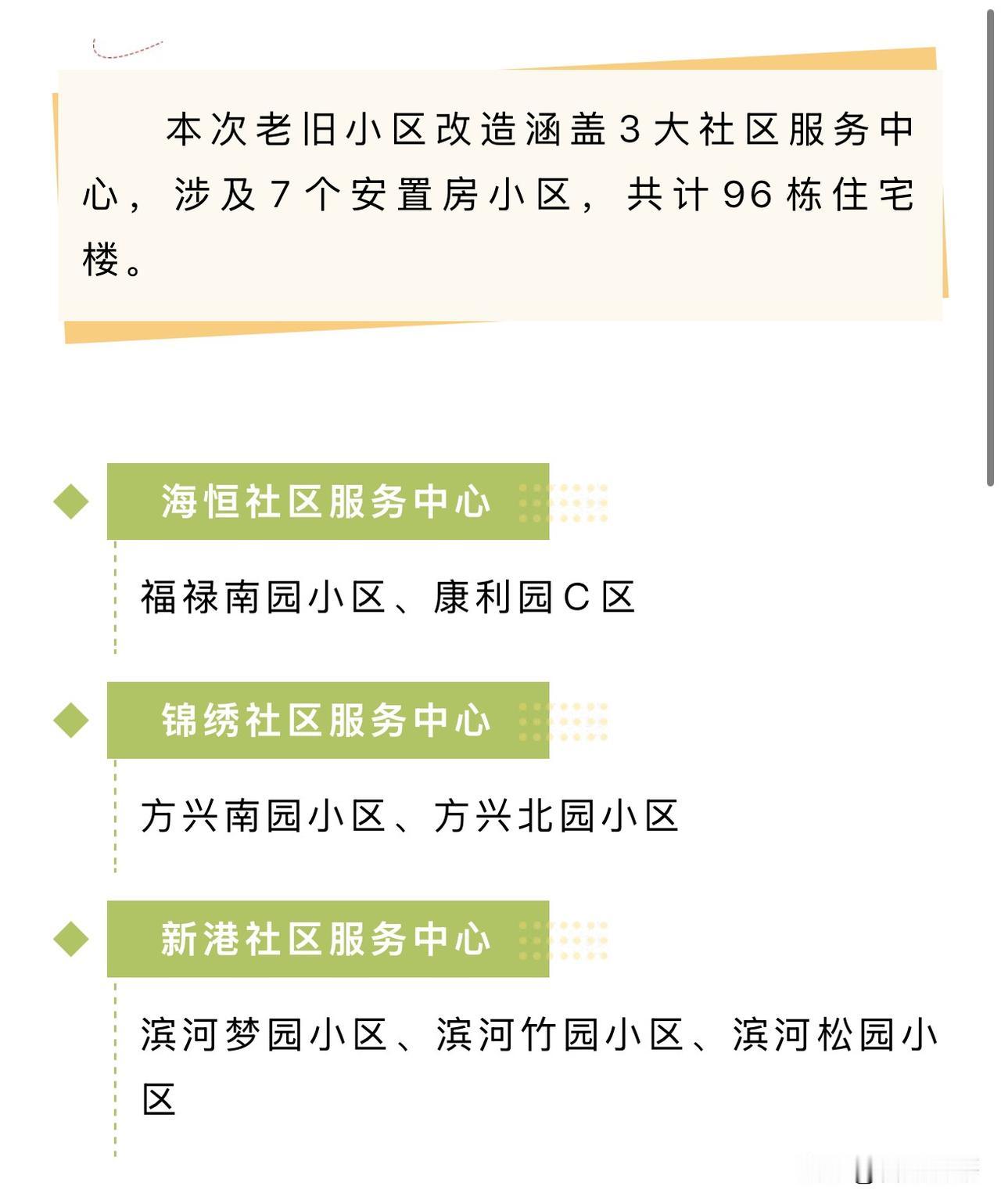 经开区这7个小区即将改造～

分别为：
海恒社区：福禄南园小区、康利园C区；
锦