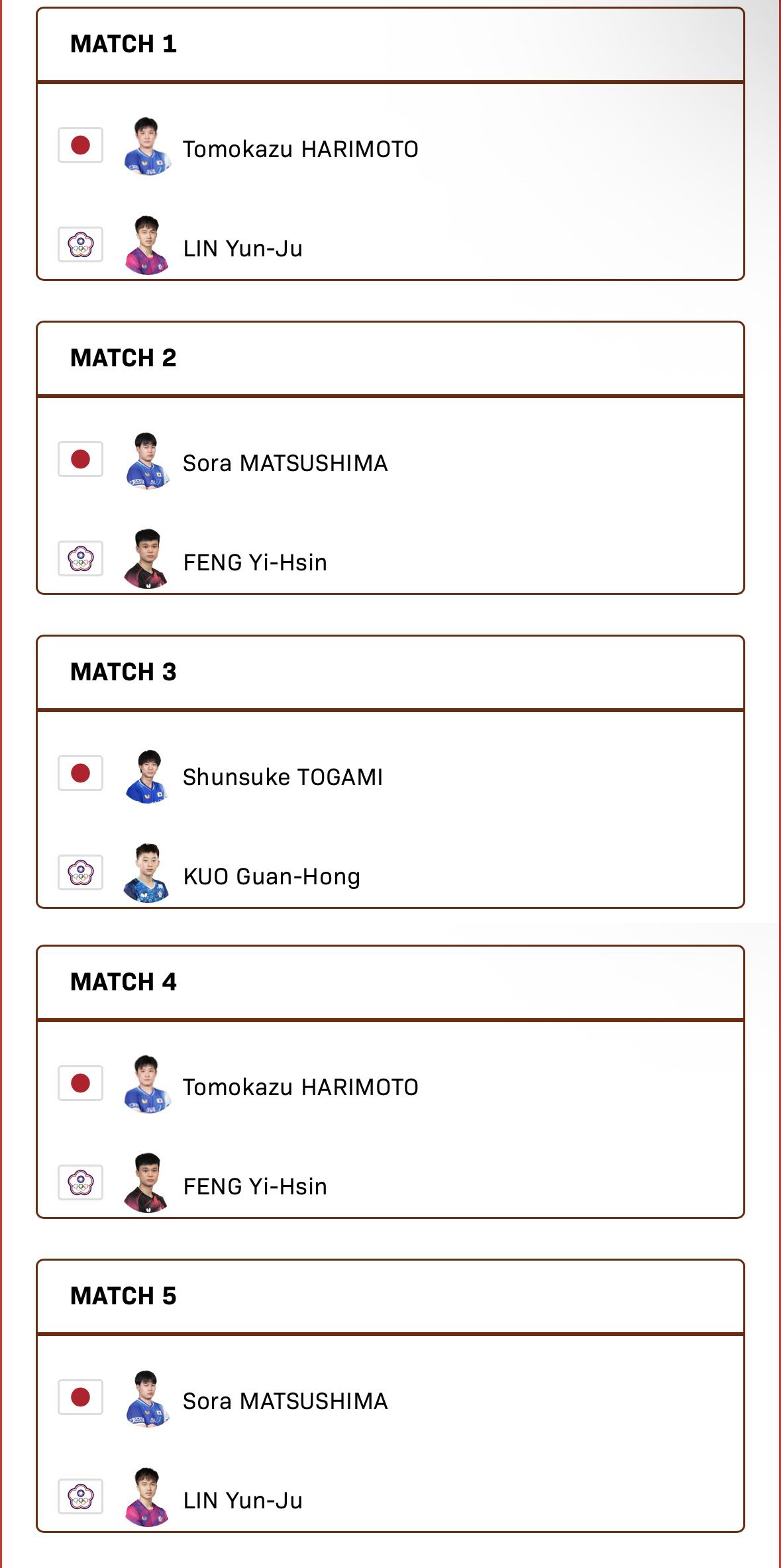 张本智和张本智和2026年伦敦世乒赛 ▶️男子团体SF🇯🇵日本 VS 中国台