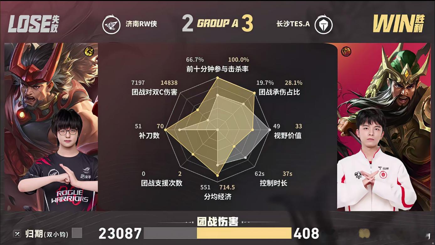 书源夏季赛三连MVPTES战胜RW鏖战五局拿下胜利，书源解锁夏季赛三连MVP！ 
