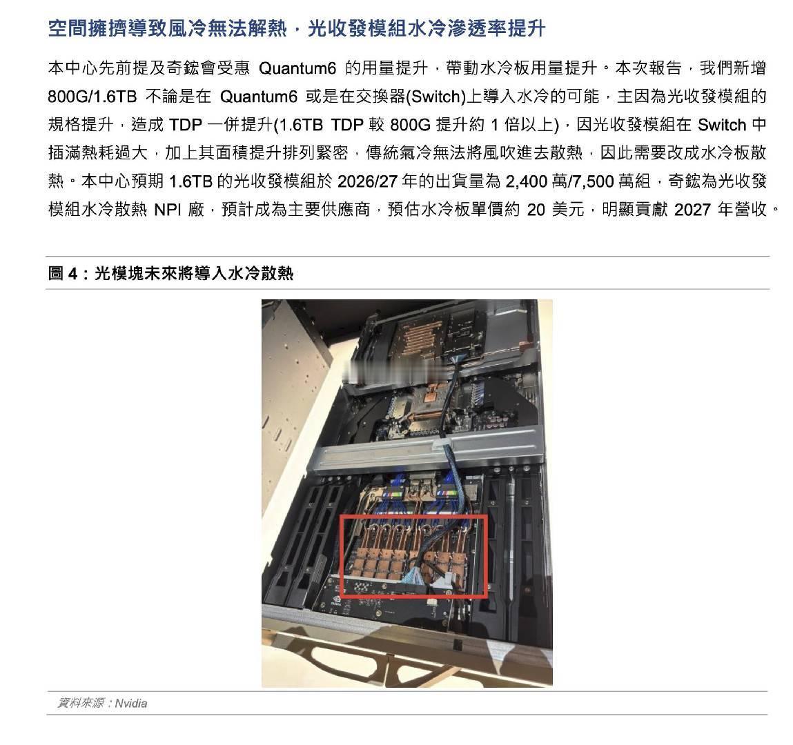 奇宏 AVC，800G/1.6TB光收发模组水冷渗透率提升：1.6TB TDP较