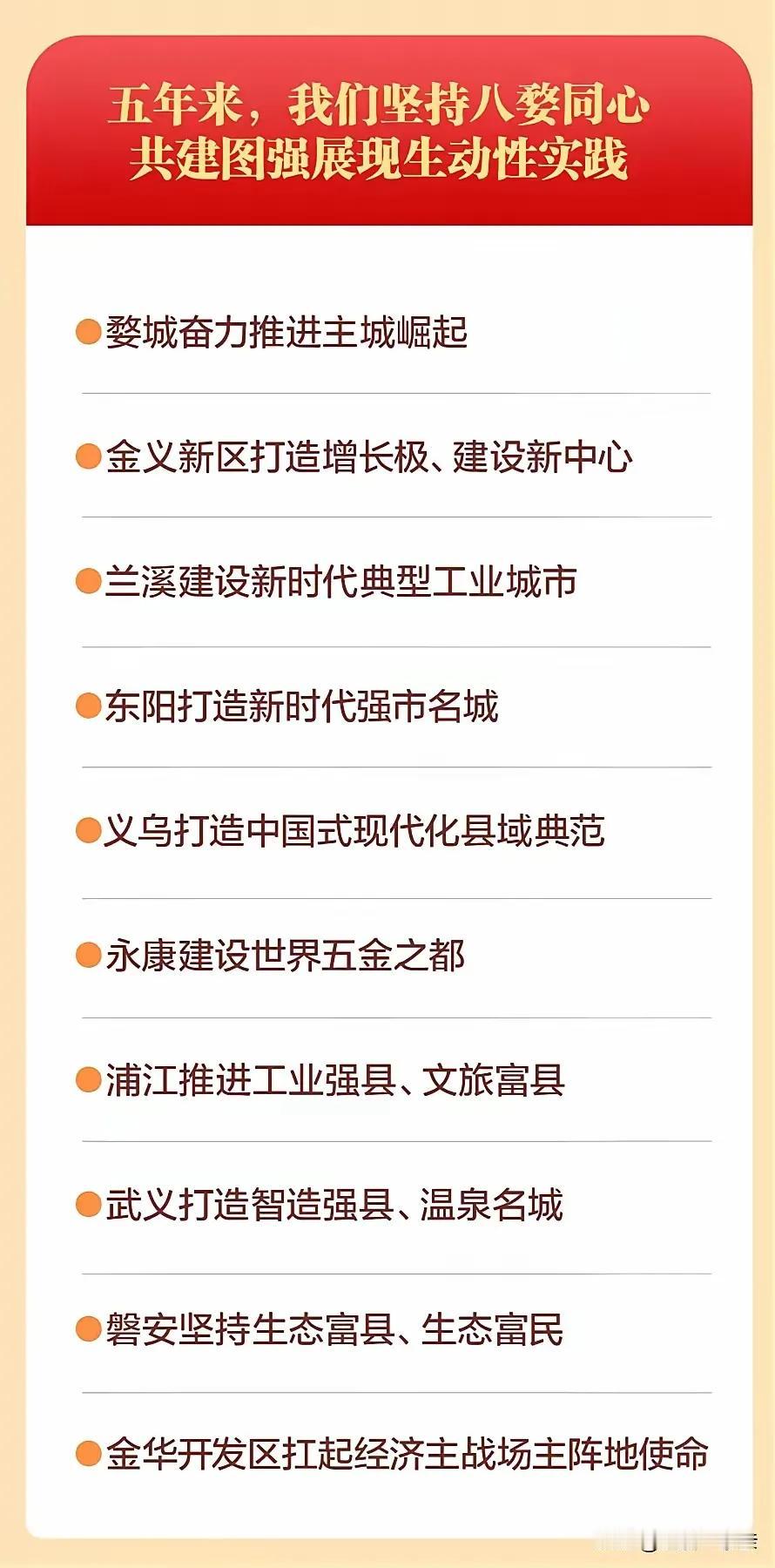 金华八婺大地，八兄弟们各有各的目标，其实细分成了10兄妹，真的是十全十美的感觉，