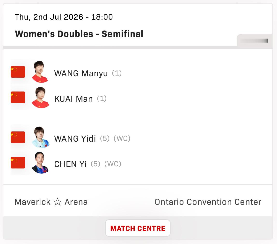 【WTT美国大满贯2026】 ｜女双半决赛7月3日 9:00 T1🇨🇳王曼昱
