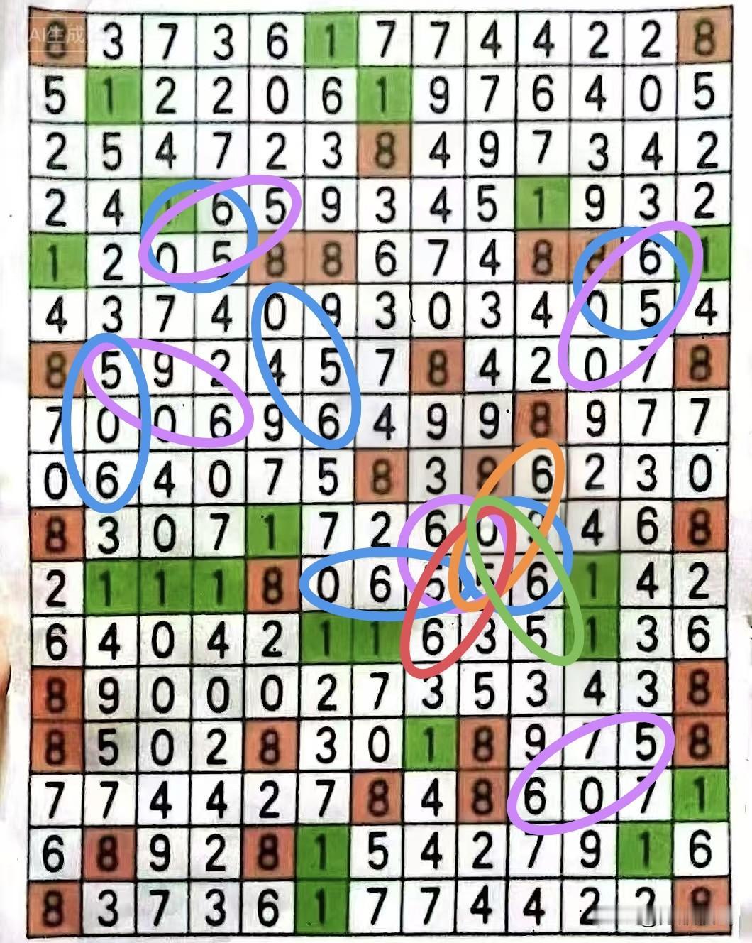 清明祭祖焚香火，默挑三数意无穷。
数组“506”与“942”共有8个粘连位置区域