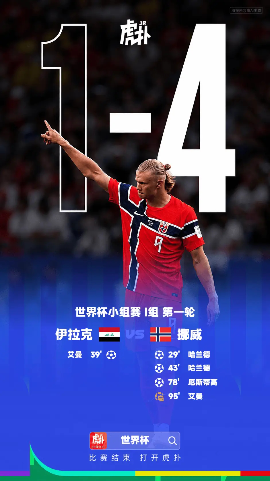 世界杯：伊拉克1-4挪威，哈兰德成为挪威队史上首位在世界杯上演梅开二度的球员世界