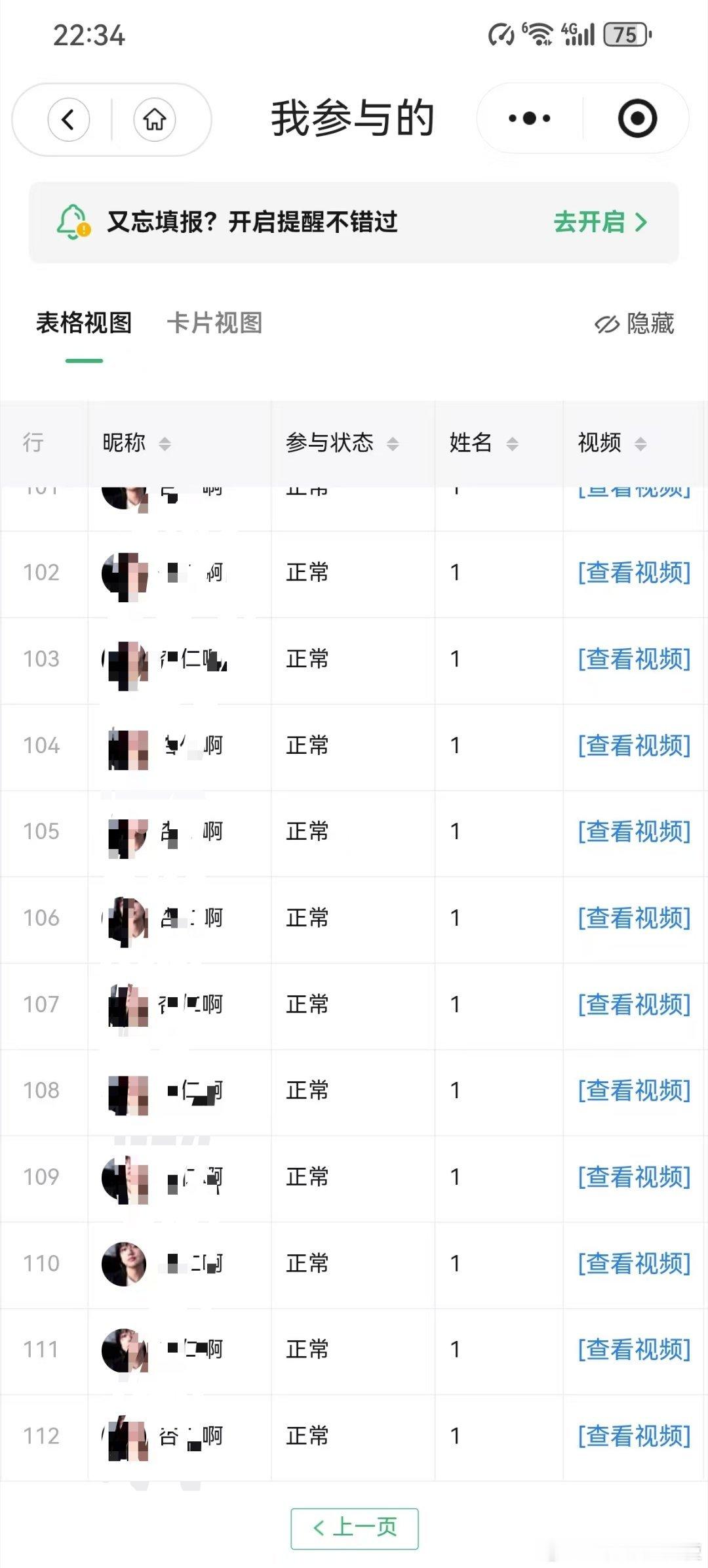 我去累死了还好有小姐妹帮忙，小狮子都来夸我们三 