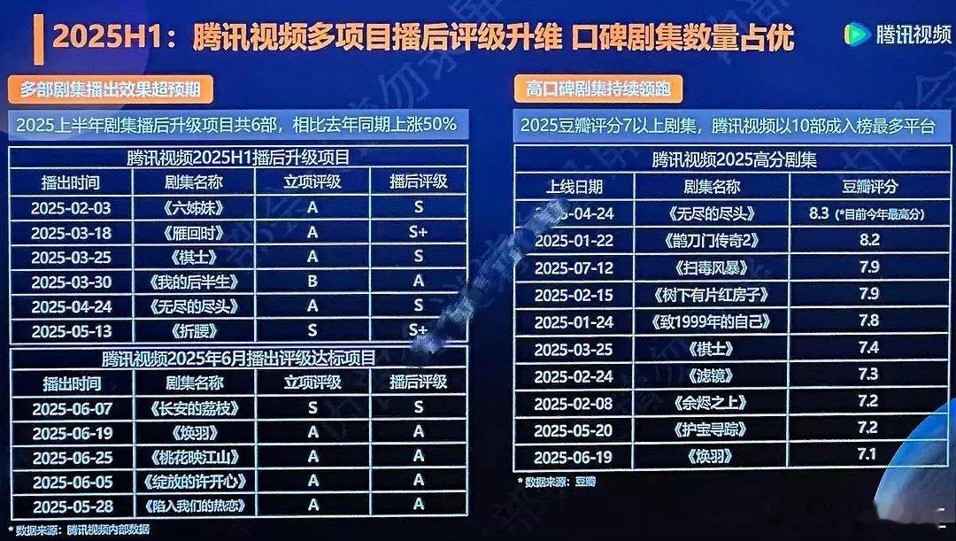 🐧力证自己没有十连扑，并拉踩了对家一波 ​​​