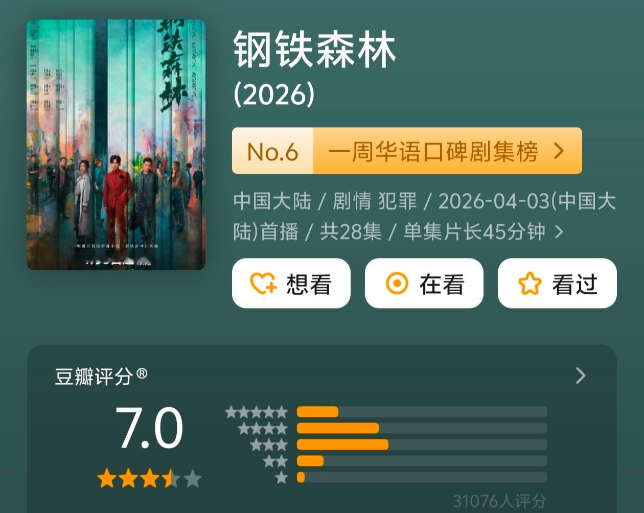 钢铁森林从6.8升到7分了，还不错 