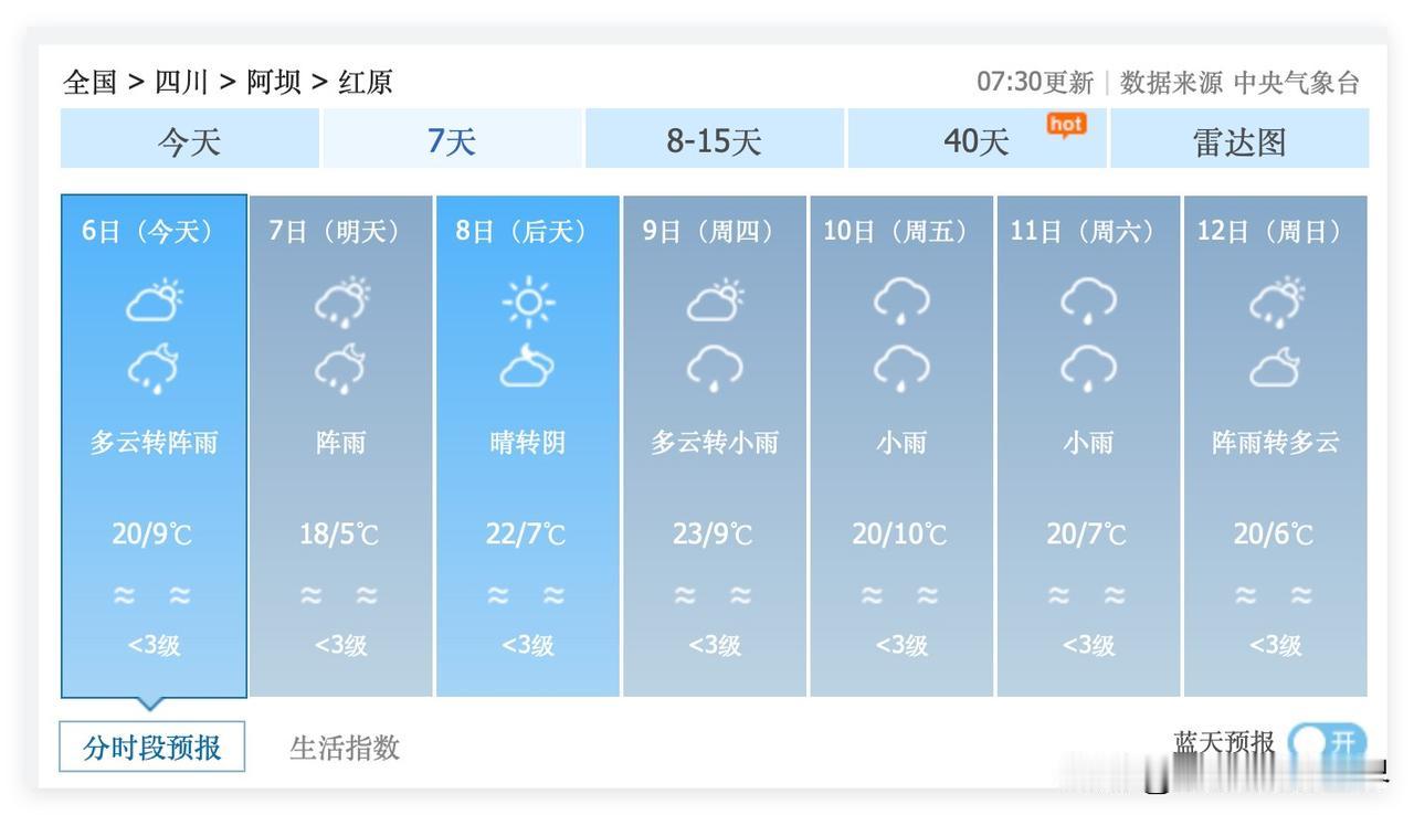 坏了！坏了！川A大军注意啦！7月10日，星期五，四川省成都市要开始经常下雨啦！川