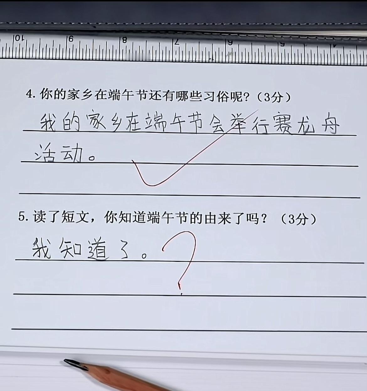 有问题吗？meme ​​​