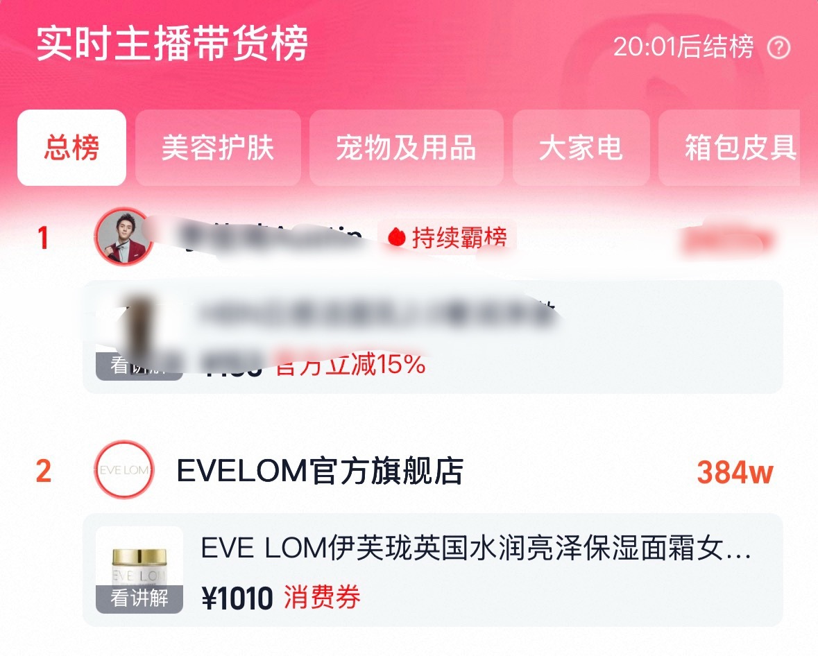 文俊辉evelom品牌大使 🍑实时带货总榜第2 👏 