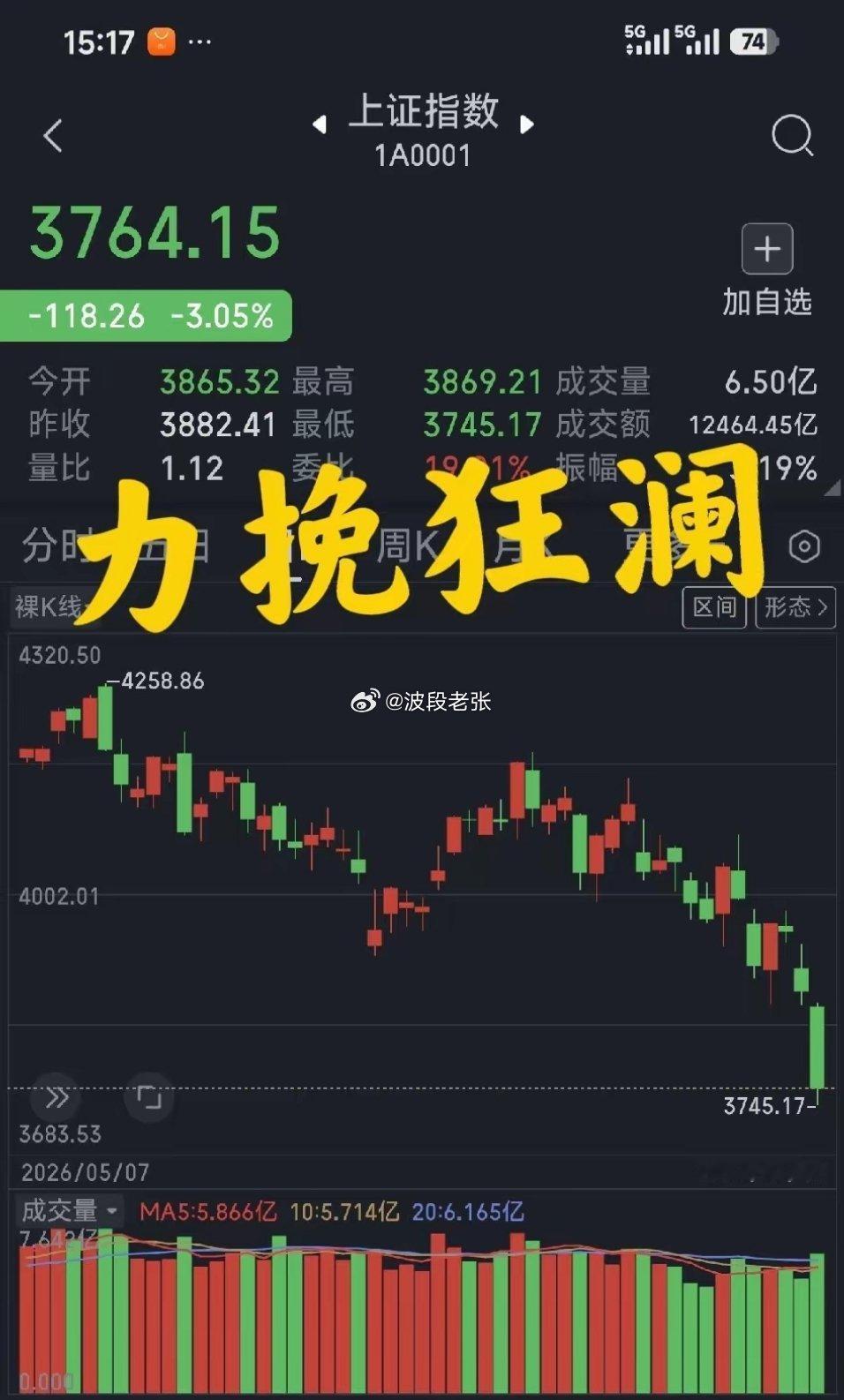 下周一会有反弹（预测）本周五上证指数出现了100点左右的暴跌，和大盘同步暴跌的有