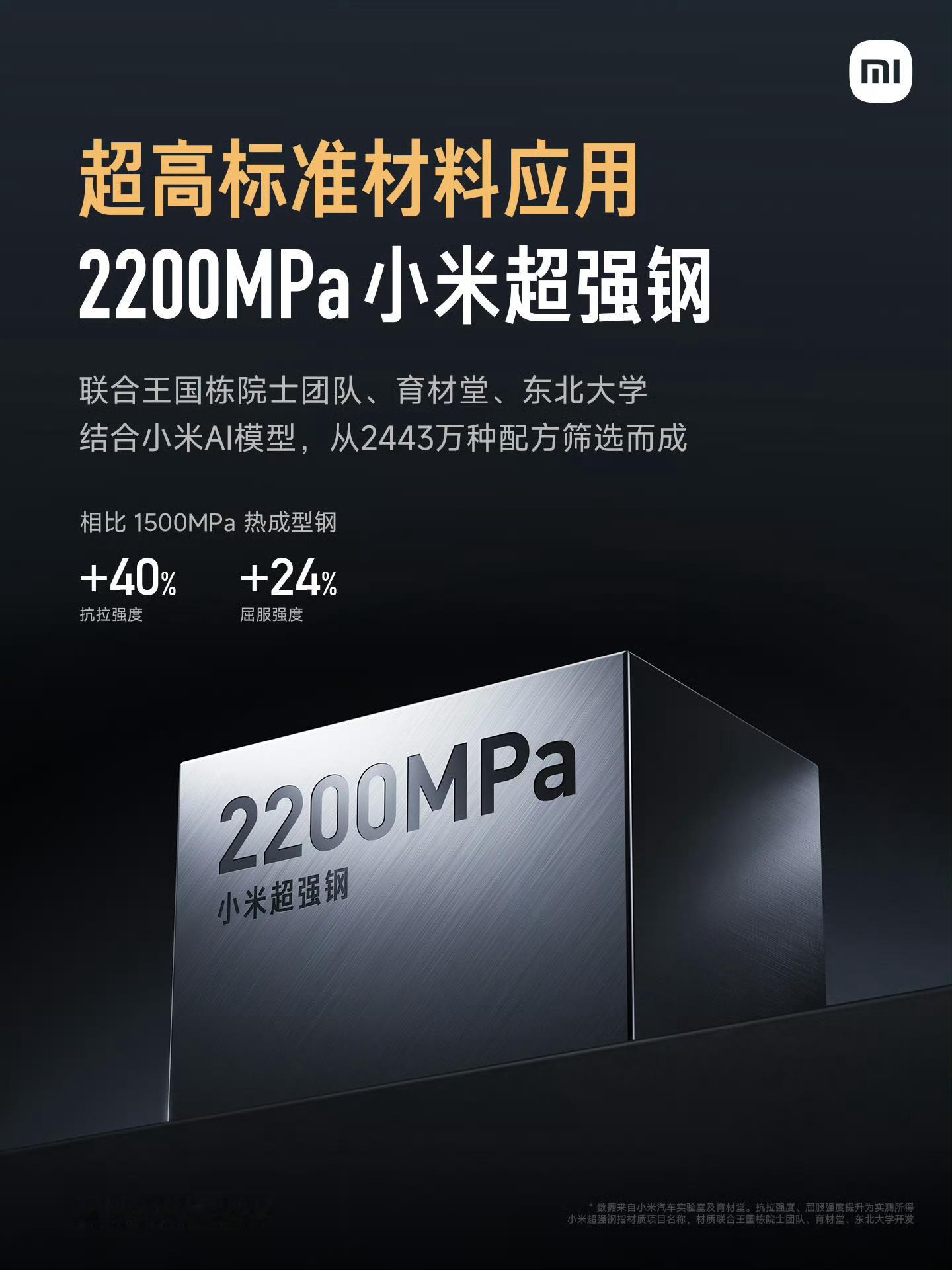 小米2200MPa超强钢荣获中国产学研合作促进会科技创新奖一等奖，该奖项为国家科