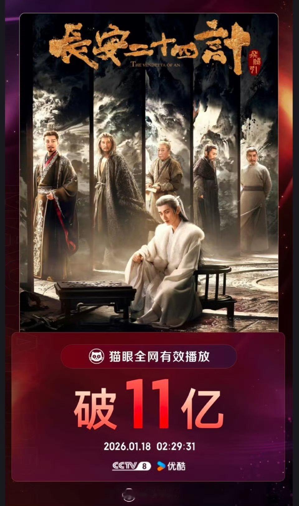 嘿嘿18号果然是个好日子！！！！！！恭喜成毅《长安二十四计》有效播放量破11亿！