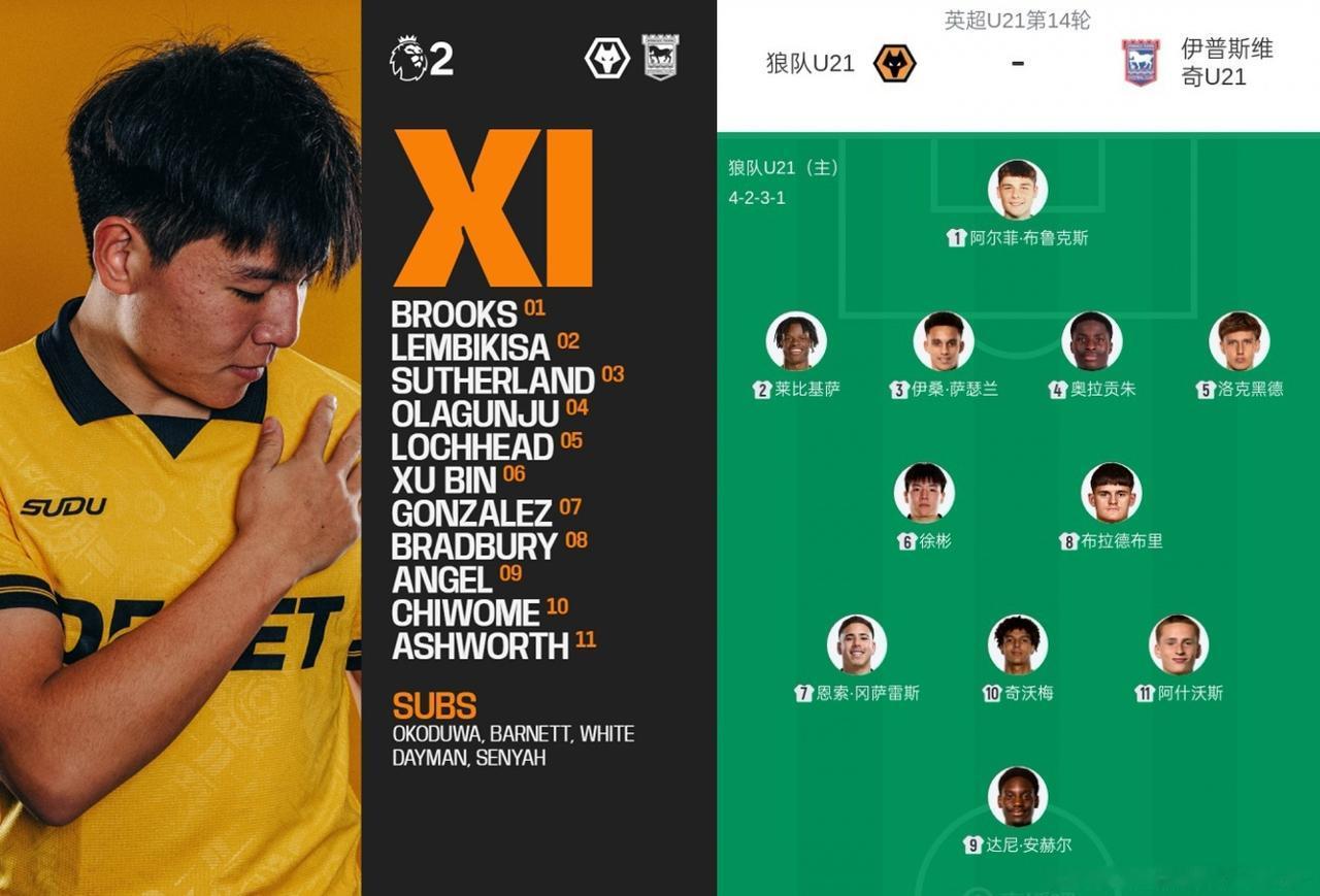 真给机会啊 ，徐彬刚去英国就首发，还踢满全场，不过感觉这首发有点仓促了，都没怎么
