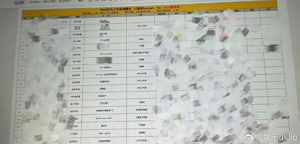 时代少年团上海演唱会歌单被泄露了，感觉网上的分组都这个表格里了 ​​​
