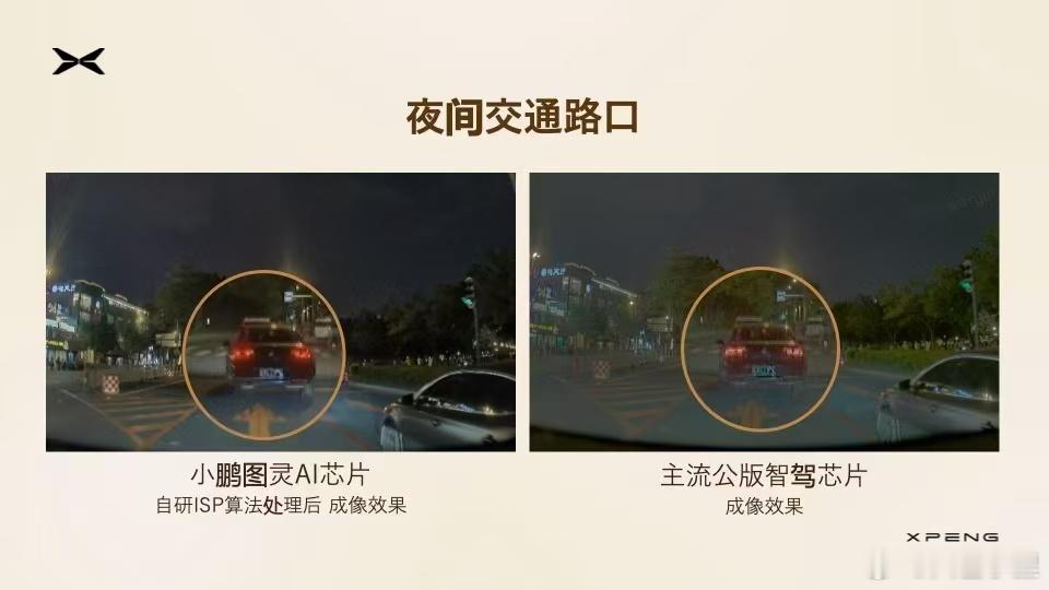 小鹏的图灵芯片到底能力优化在什么场景？这是我在 G7 体验时候一直疑惑的事儿，算