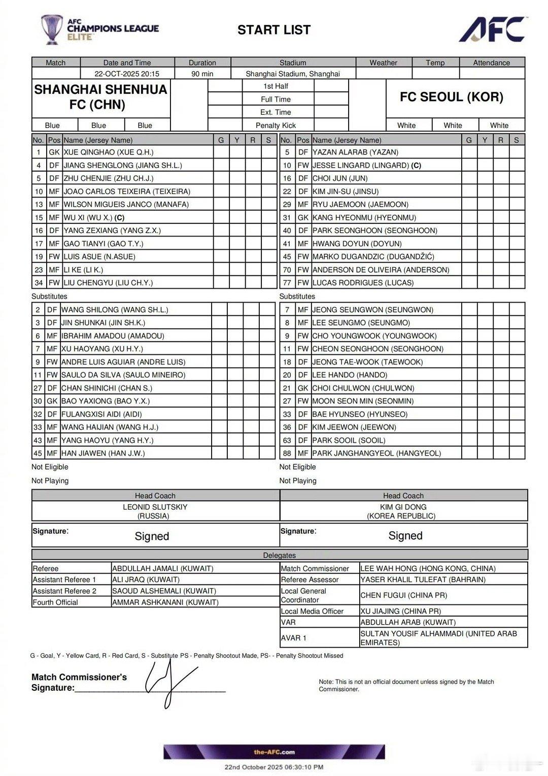 首发3外援，替补3外援。司机还是一贯的风格，安排现阶段最强阵出战亚冠。上海申花[