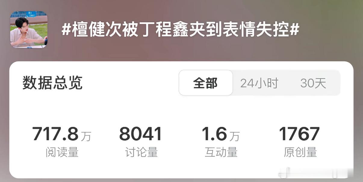 檀健次被丁程鑫夹到表情失控这个ct名字是认真的吗