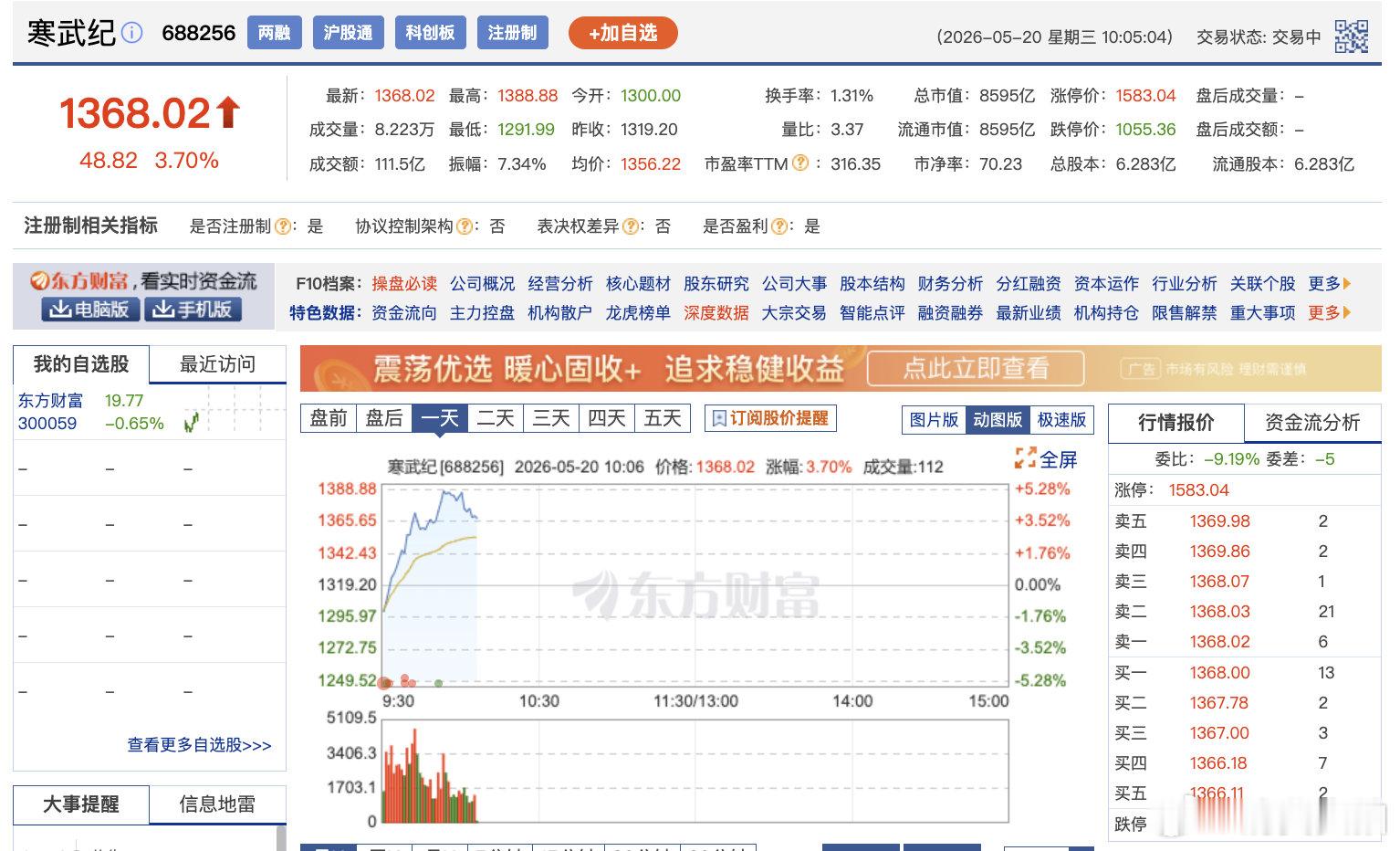 【寒武纪市值突破8600亿】5月20日，芯片产业链持续走强，算力芯片方向领涨，寒