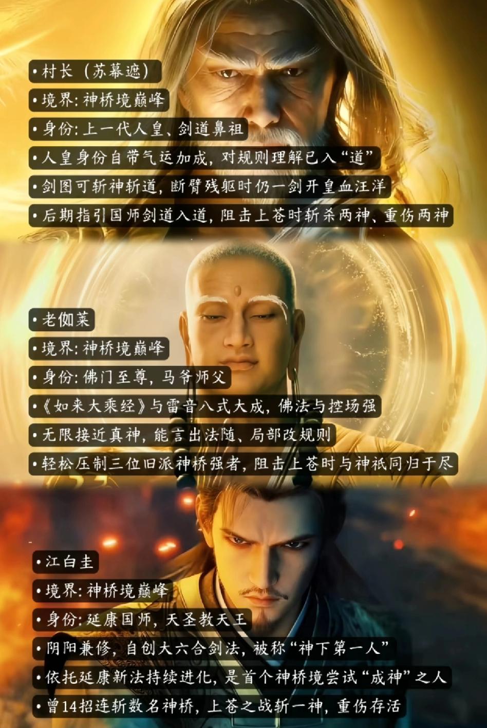 目前这三人谁最强？国师被誉为神下第一人，可三人都是神桥巅峰啊。村长现在全身残疾，