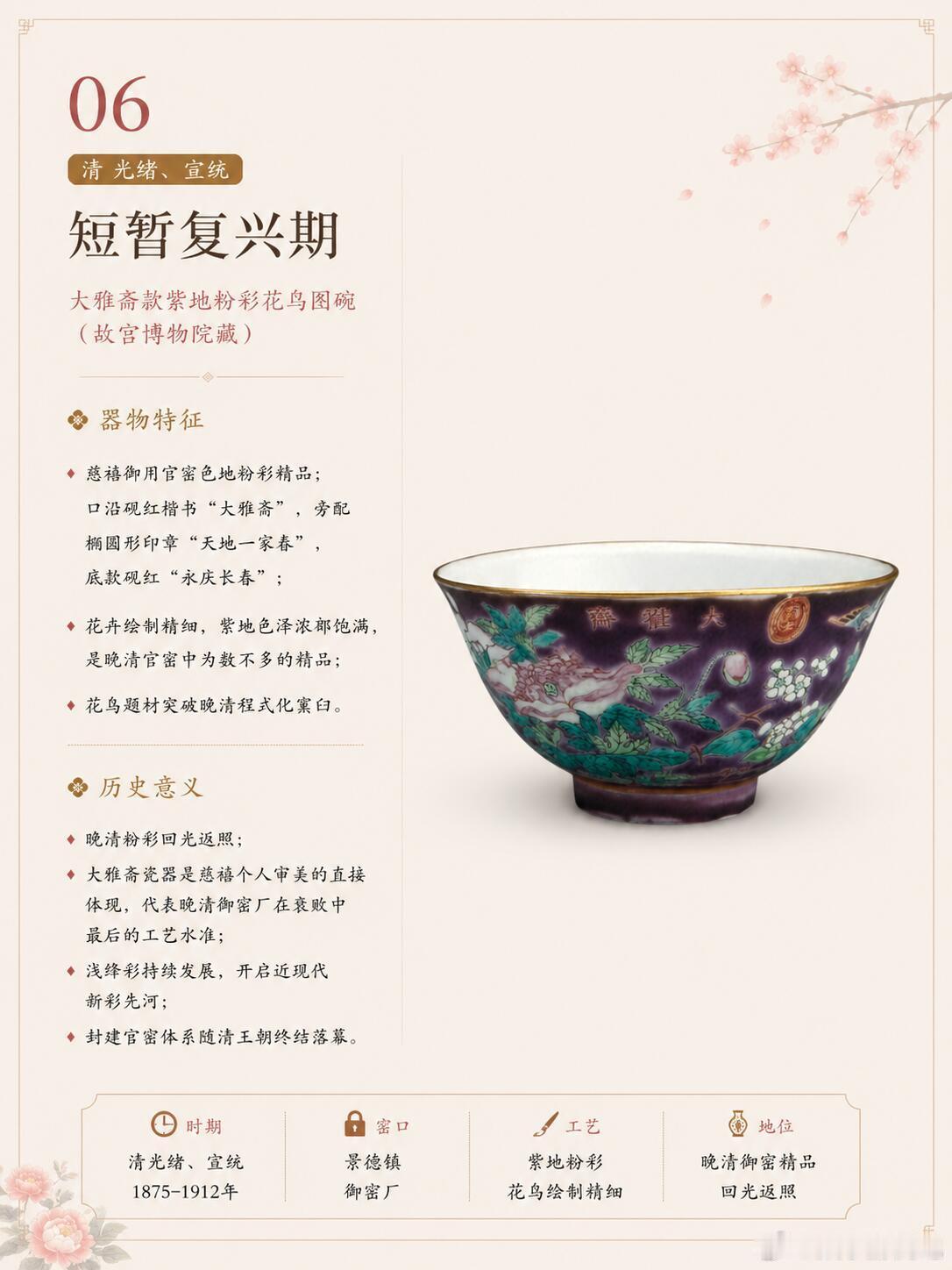 中国粉彩瓷器300年，一张图讲明白。很多人都知道粉彩很漂亮。但真正懂粉彩的人，看