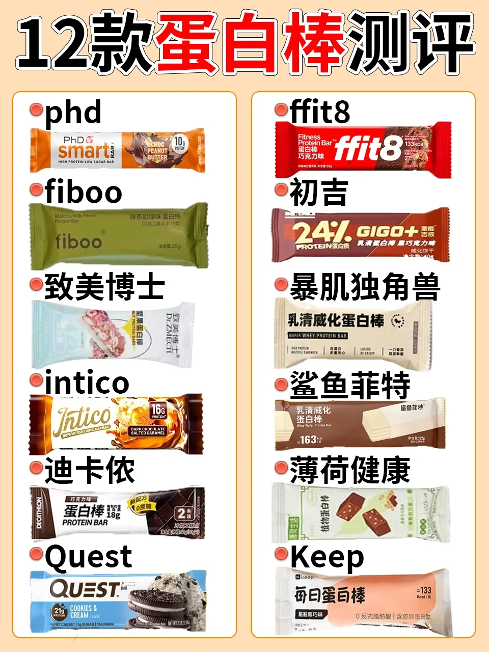 🔥12款热门蛋白棒测评‖亲测不踩雷……