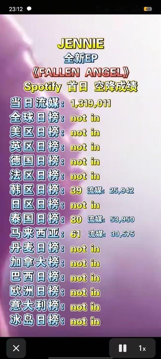 大韩妮国人想干嘛 泰妃还是太给脸了 ​​​