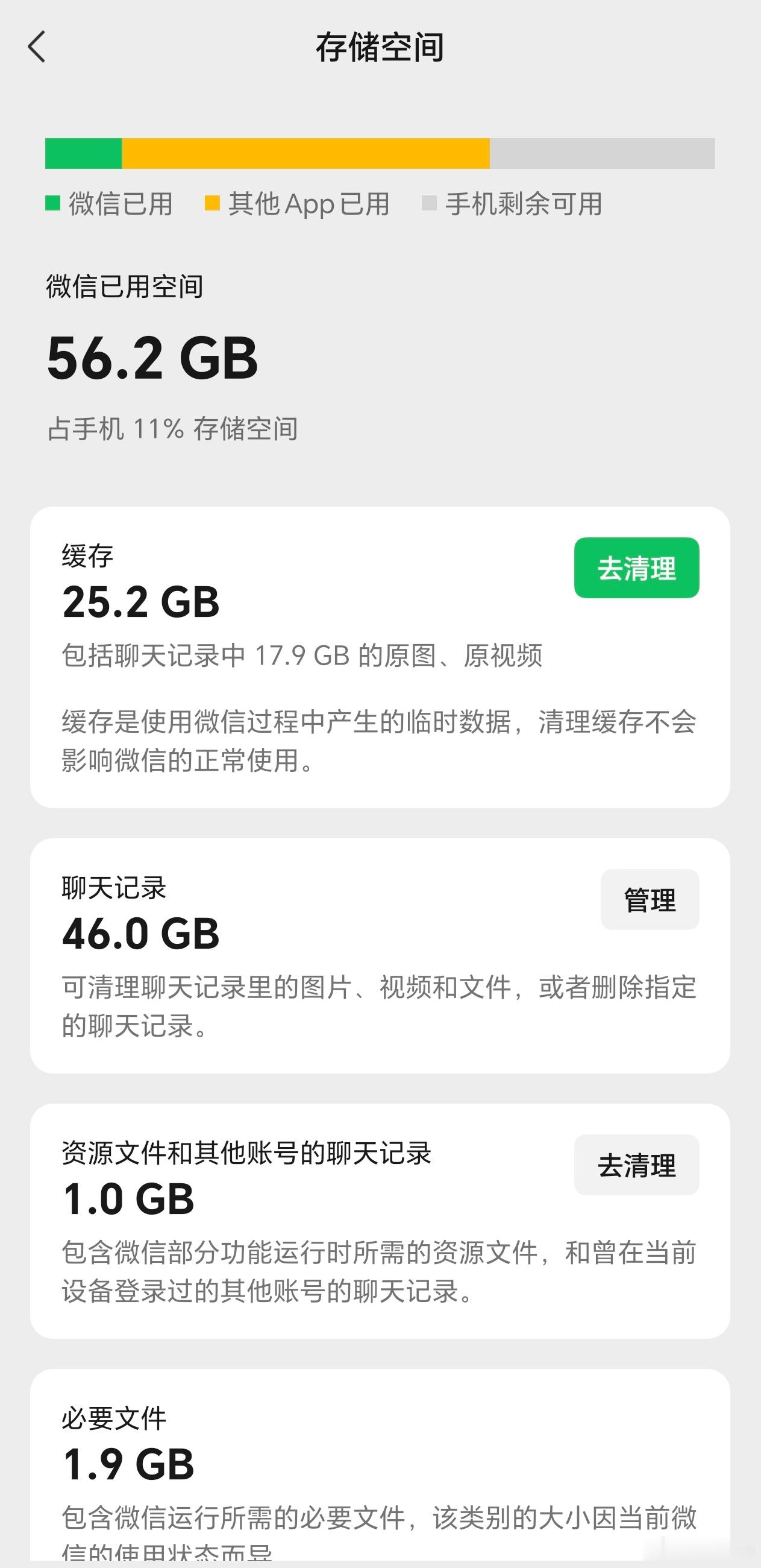微信内存一下子就少了10G我哩个豆，这方法不错。试了一下，显示能清理掉二十多个G