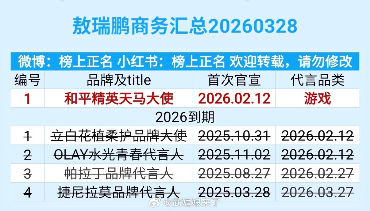 敖瑞鹏商务只剩一个了 