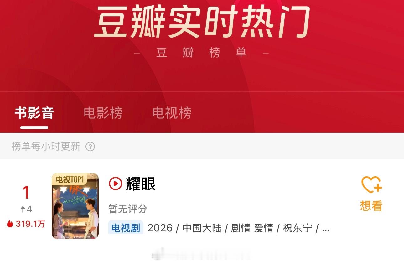 李昀锐《耀眼》今日开播豆瓣实时热门登顶第一，各大平台也是在夸好看的小林这部剧接的