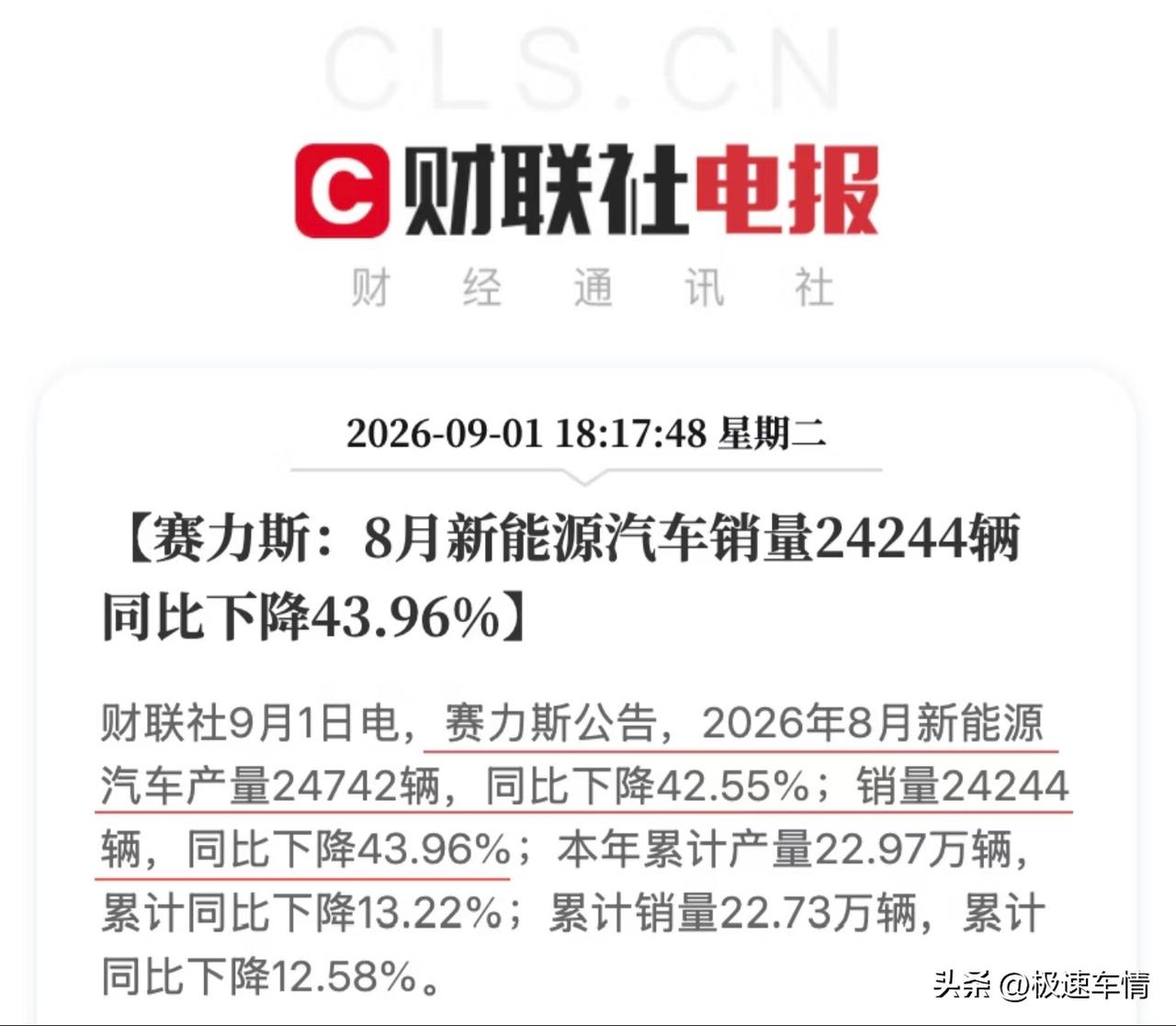 今日下午，赛力斯股份发布销量公告。

2026年8月，赛力斯销量24244辆，同