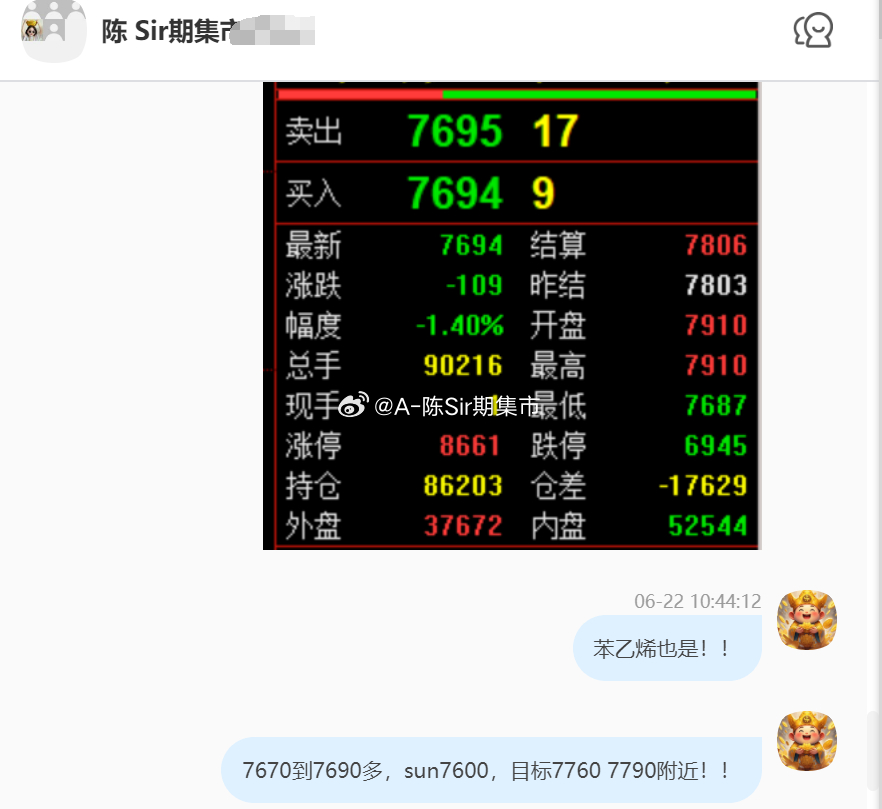 2026/6/22第一单【2607苯乙烯】苯乙烯完成110点！我们在7690附近