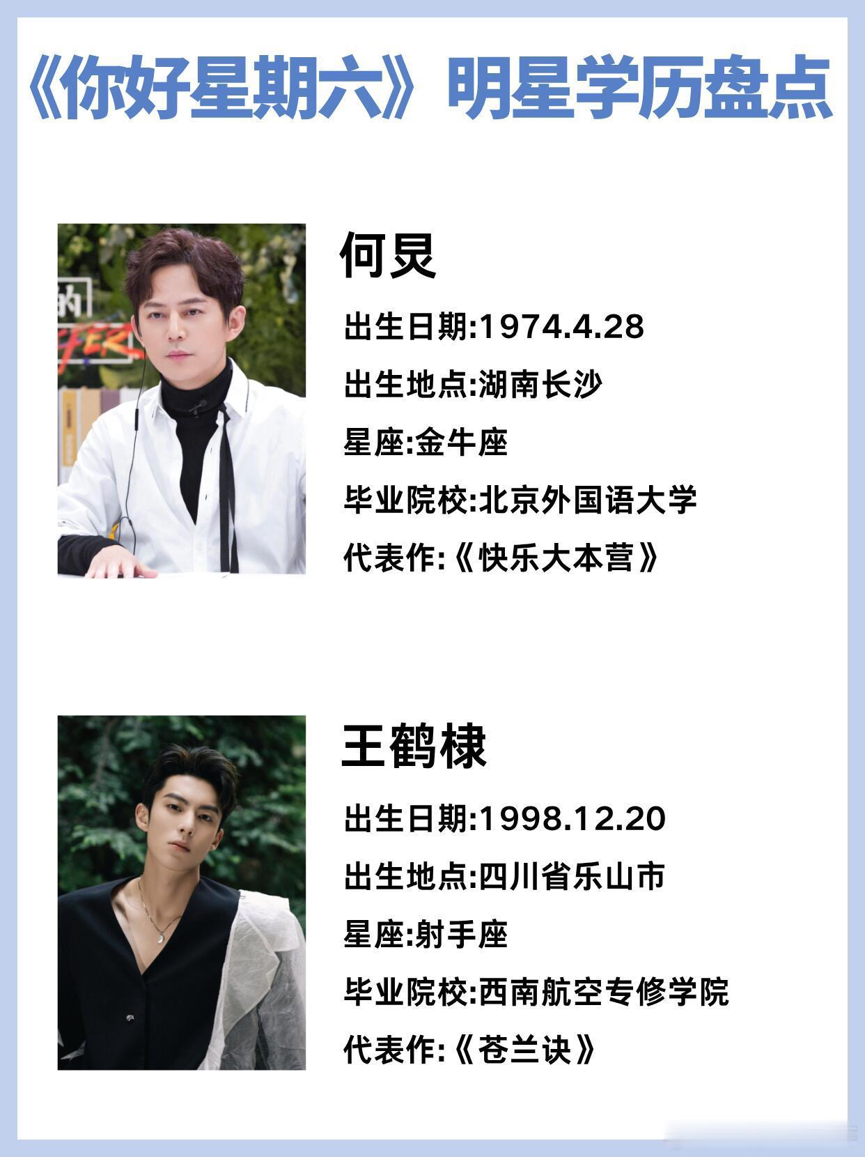 你好星期六[超话]  谁懂！《你好星期六》嘉宾学历大起底✨追《你好星期六》时，狠