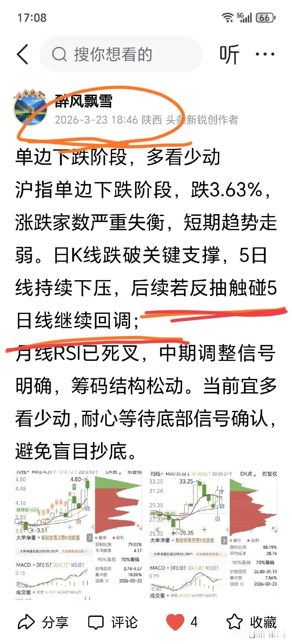 今日百点反弹非反转
今日全市场成交2.45万亿元，放量8272亿元，受美伊停火两