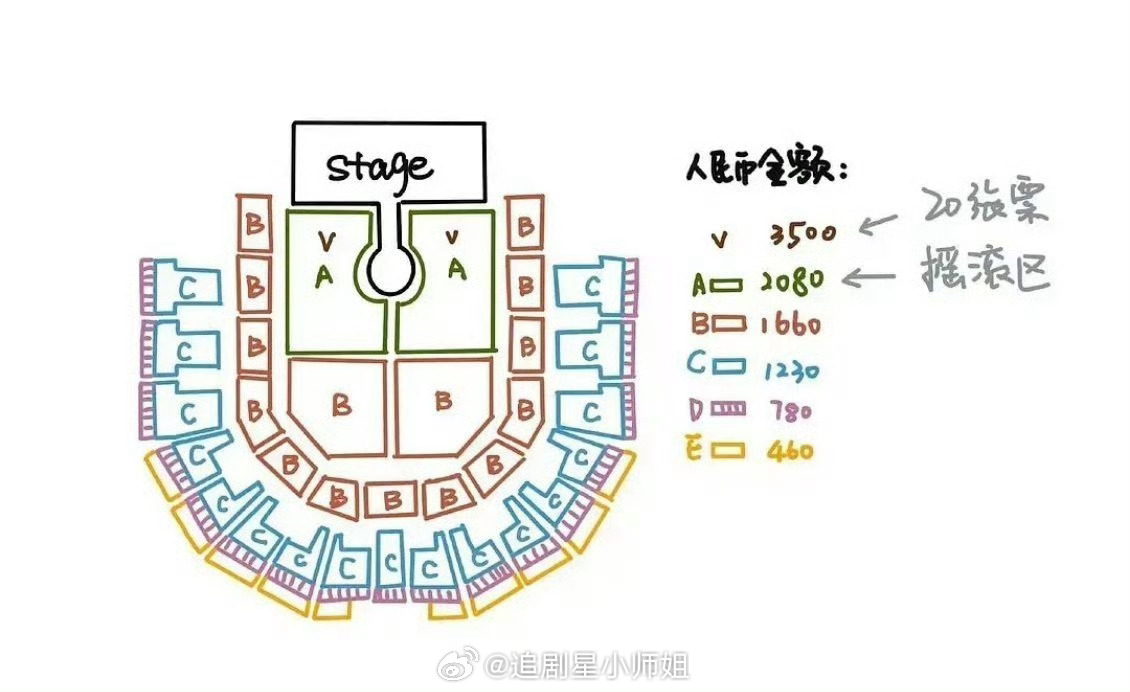 李什么峰要在泰国开演唱会了 