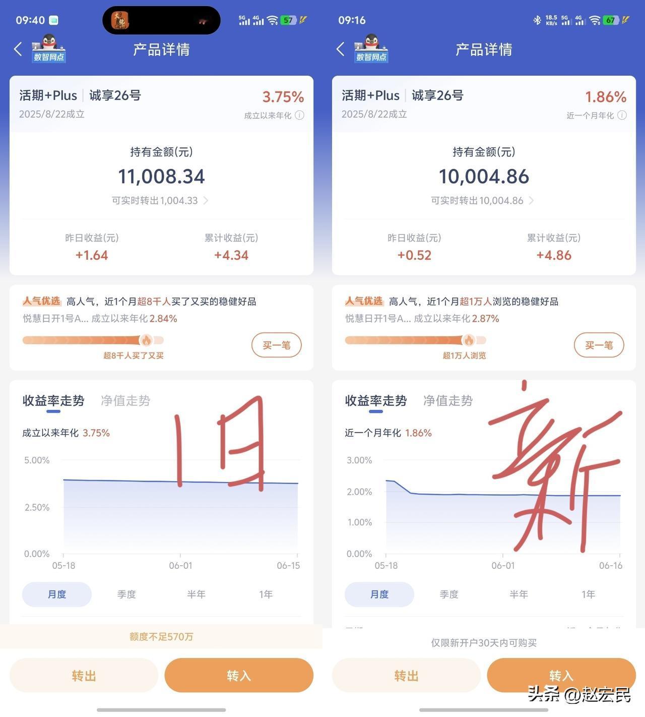 还是很佩服微众银行强大的执行力，我6月16日吐槽微众银行理财产品，高调展示成立以