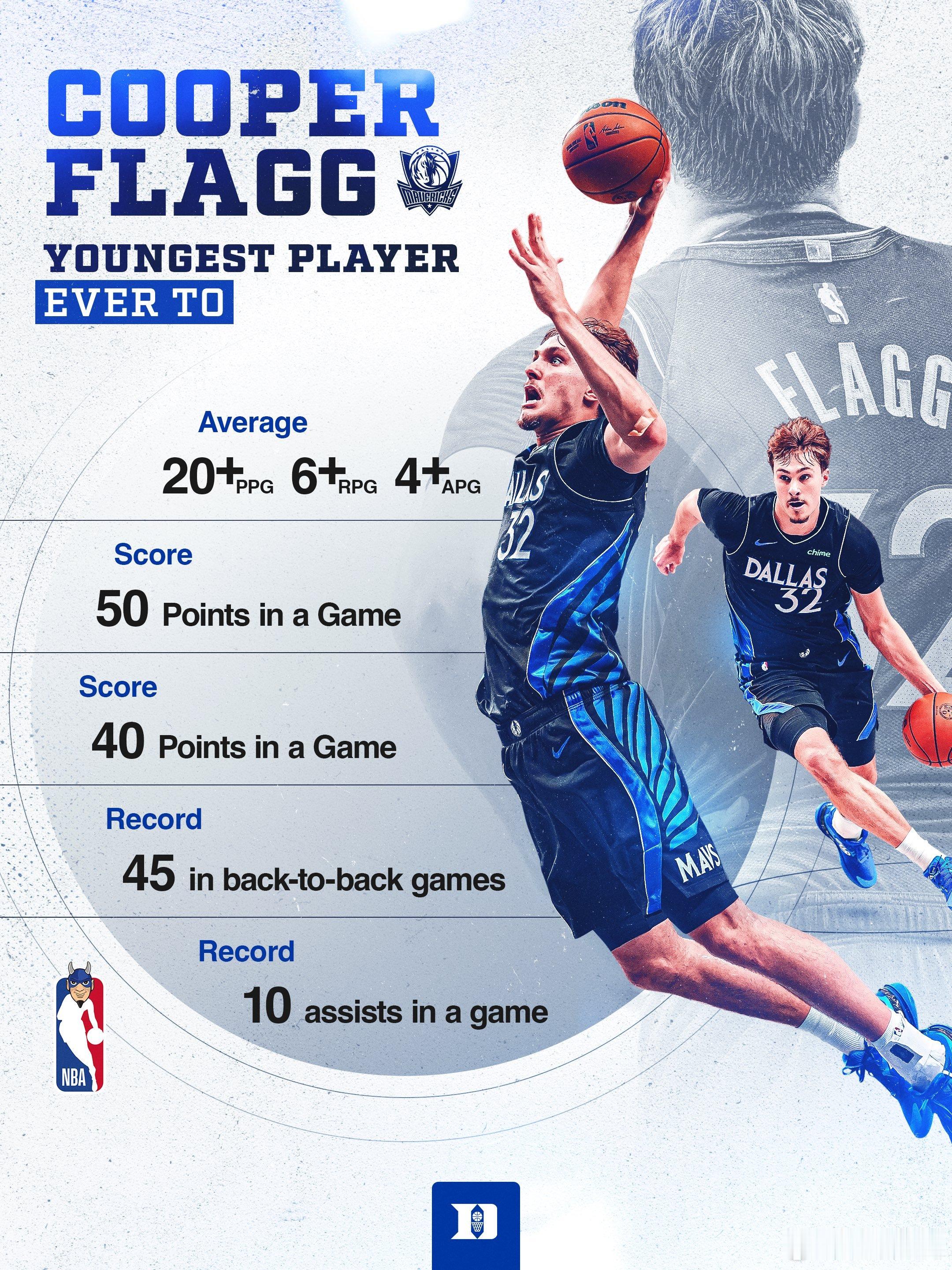 MFFL 杜克男篮官方发推。C👀👀👀👀👀P湖人vs火箭杜兰特预计缺席湖