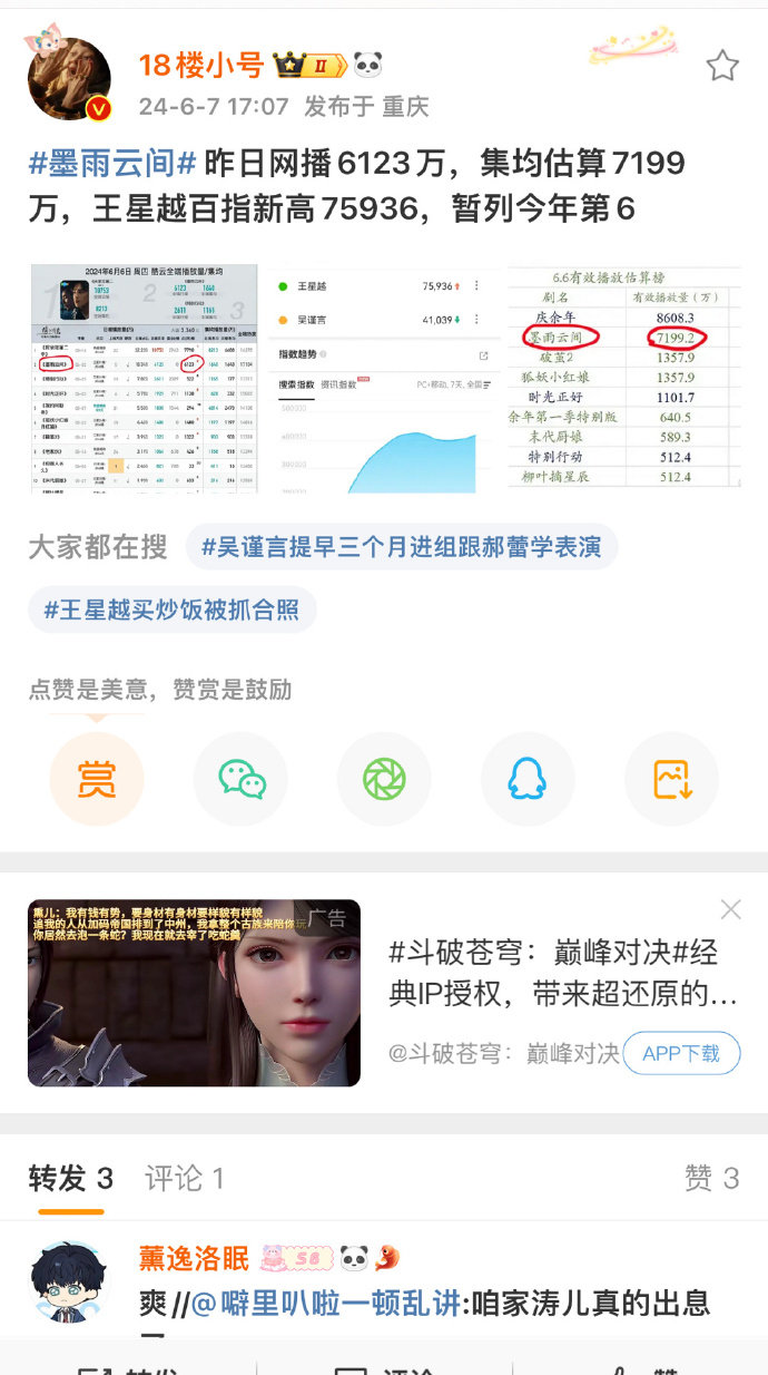 王星越成功上桌，《墨雨云间》有效播剧！！小孩哥在小众赛道独领风骚[打call][