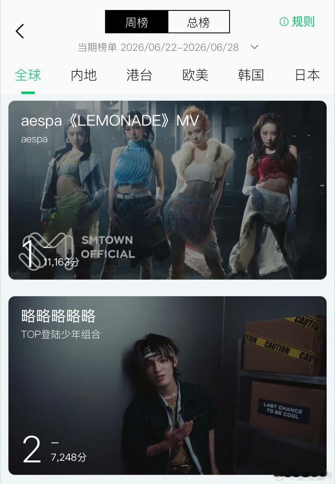 没办法张泽禹太强了官号承认的呦 