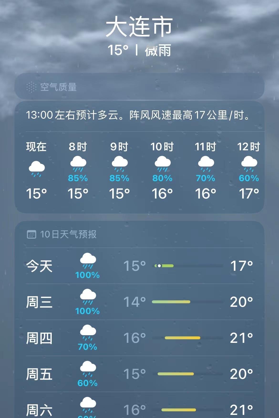我看伦敦未必有大连忧郁实时天气状况 实时天气 大连