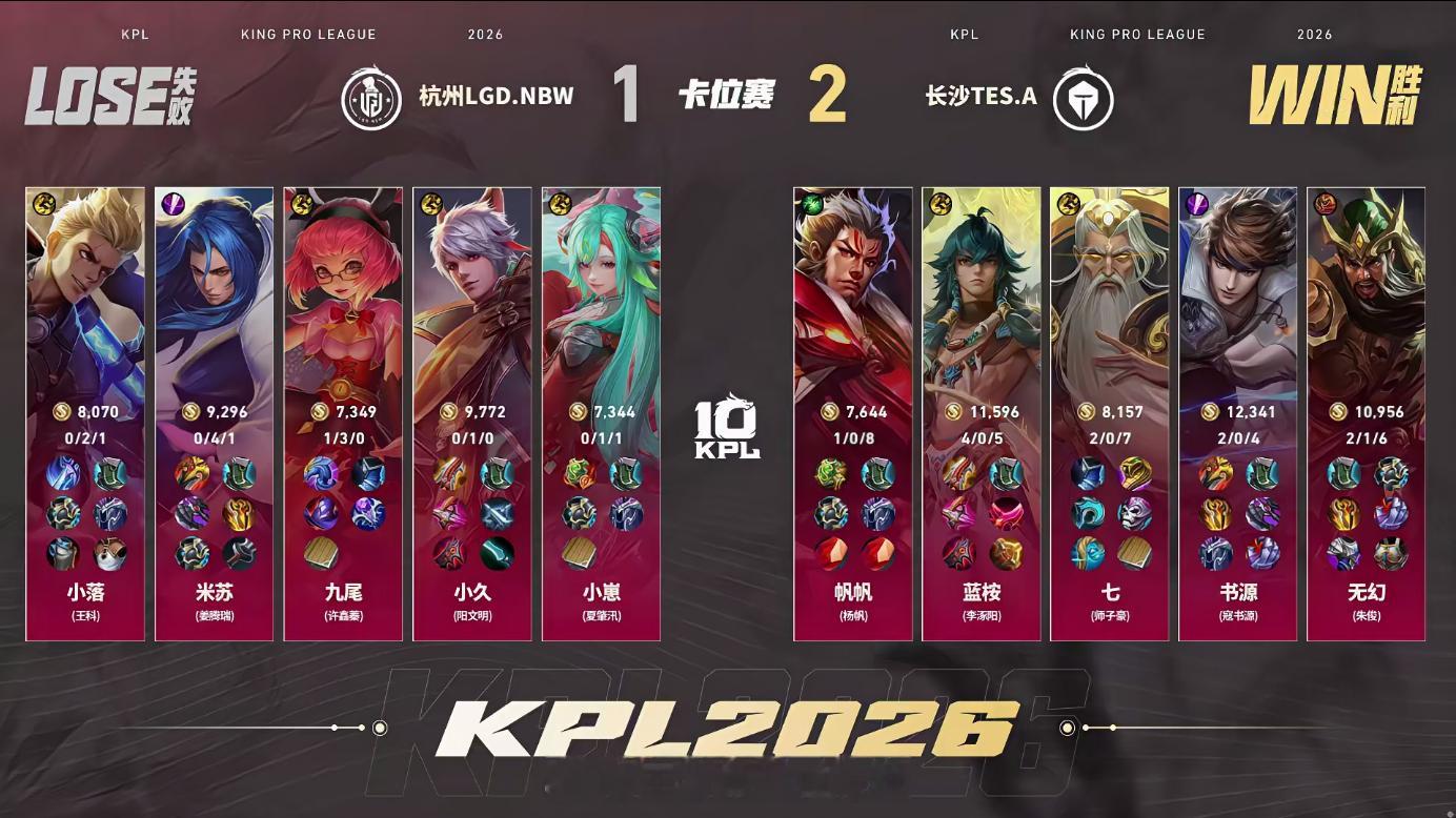 书源绝活赵云太C了LGDNBW对战TES书源赵云草丛埋伏完成关键击杀，TES牢牢