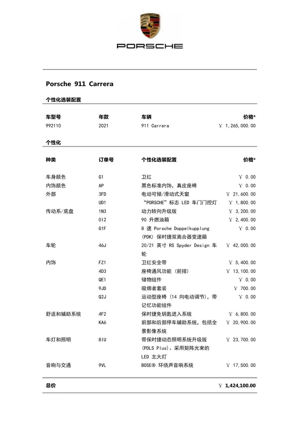 有史以来喜欢您来出现过最便宜的992.1carrera7开头、 原漆、 5wkm