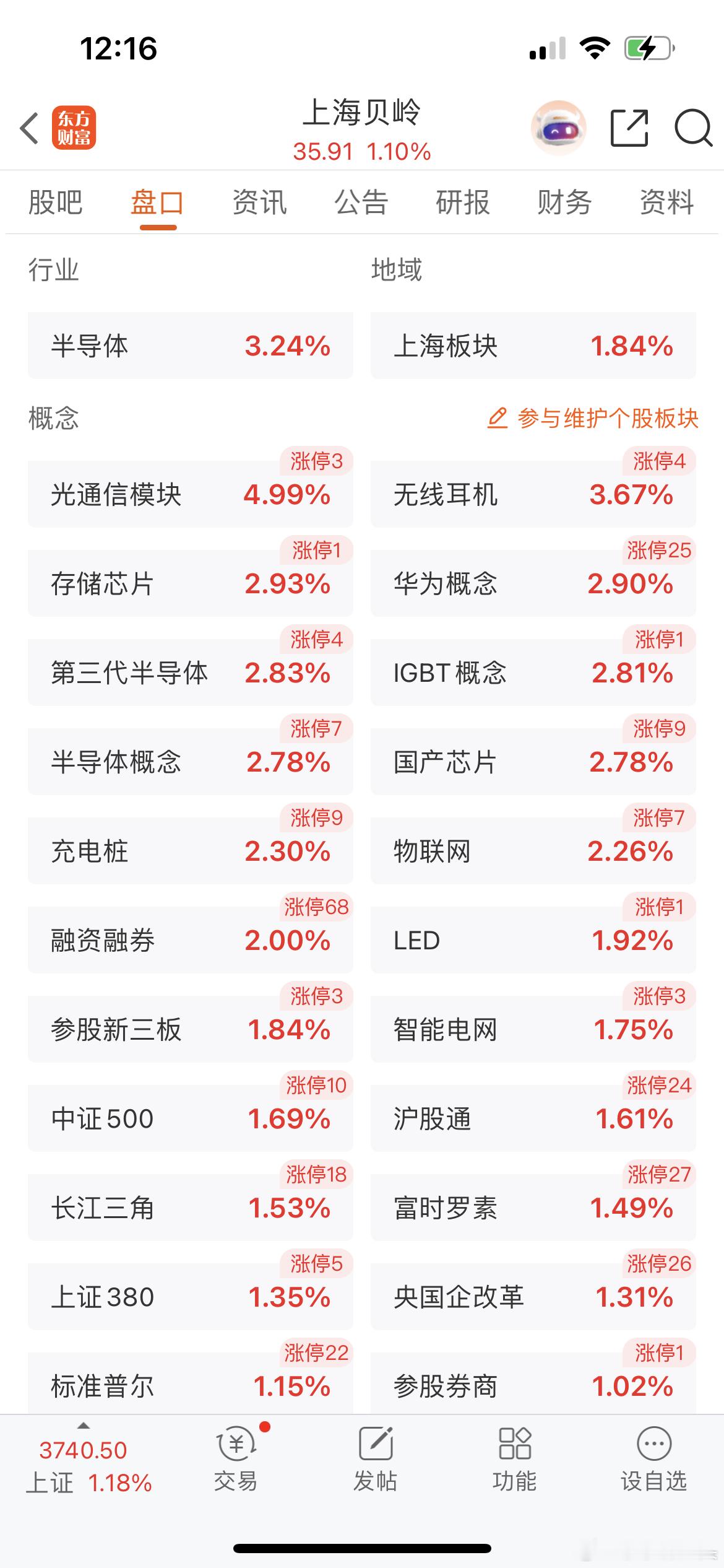小贝贝你对得起你所在的板块吗？[无聊][无聊][无聊] ​​​