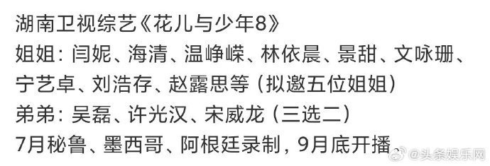 花儿与少年8网传阵容网传花儿与少年8最终阵容《花儿与少年8》网传阵容引热议，拟邀