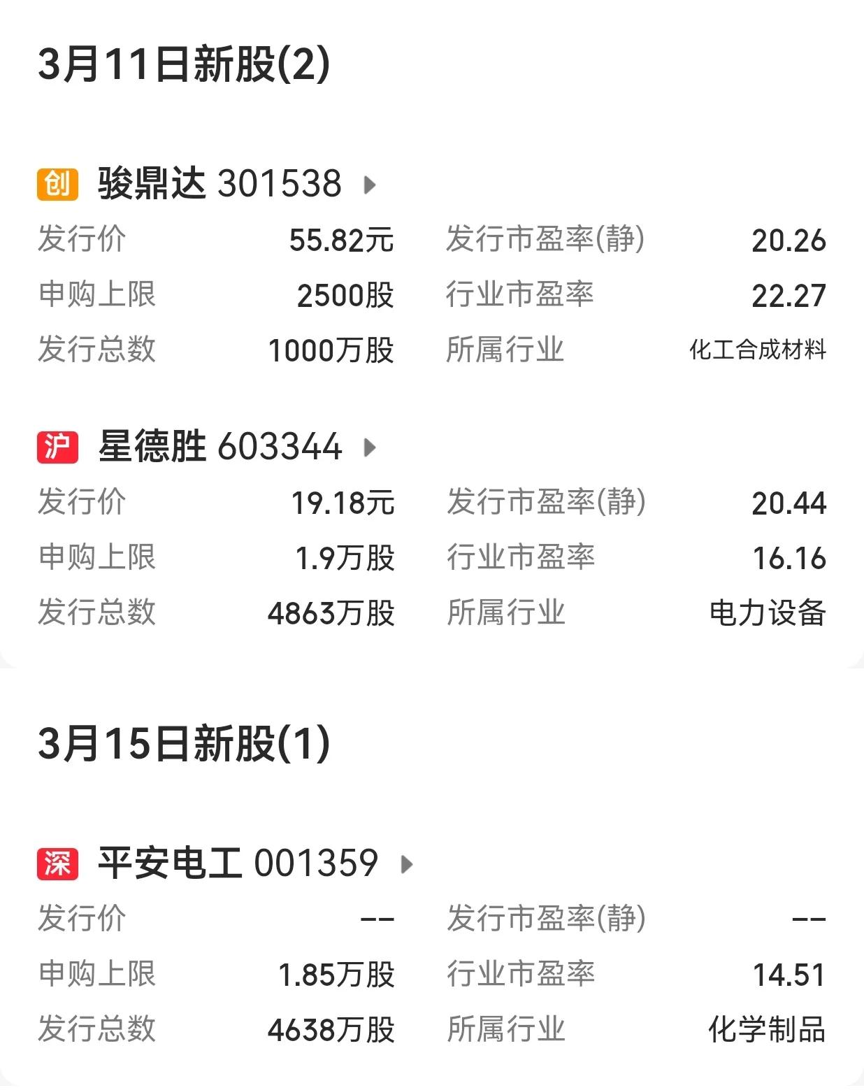 【下周市场：新股发行增加到3只】
        下周（3月11日至3月15日）