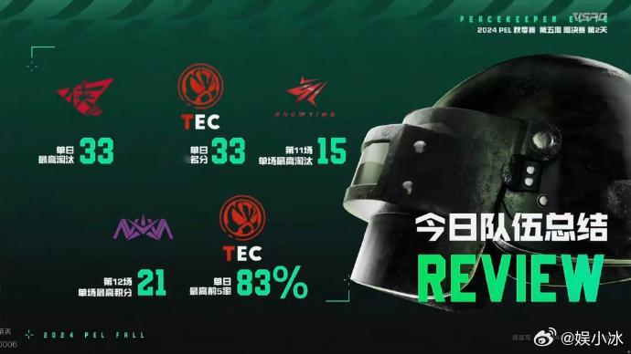 #大泉外星人归来# 只要大泉保持好状态，那就什么都没在怕的！今天我们相聚在这里就