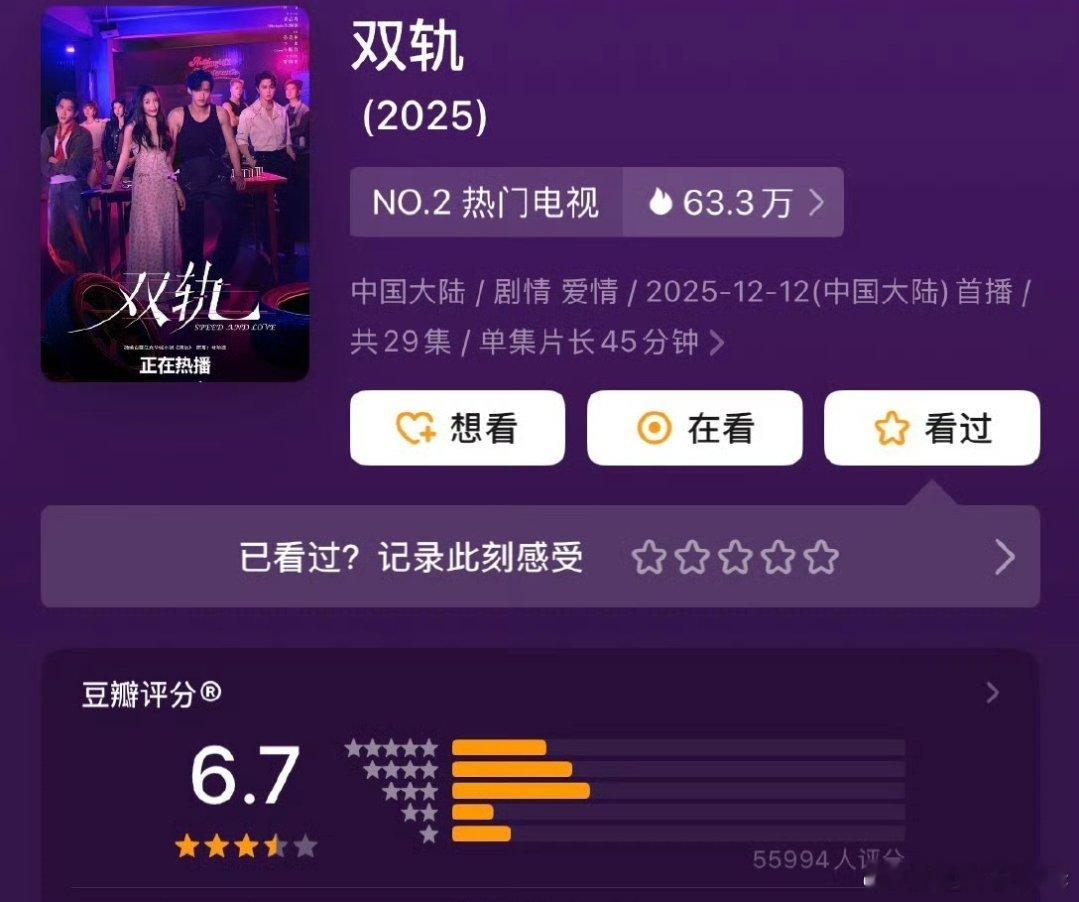 虞书欣新剧双轨豆瓣开分6.7分，你觉得这个分数合理吗？🙉 