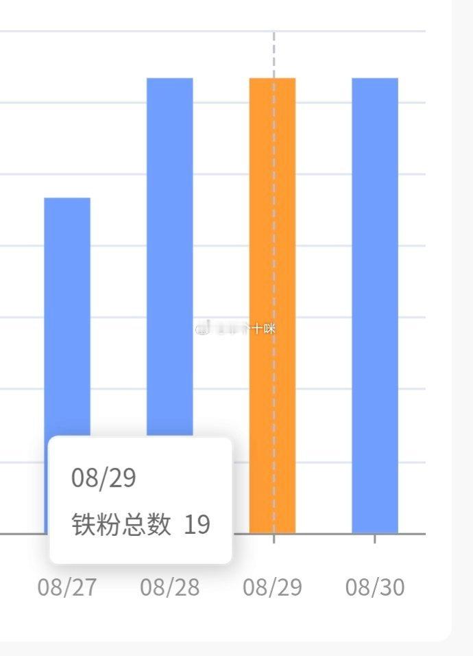 明天再这样我就不客气了 ​​​